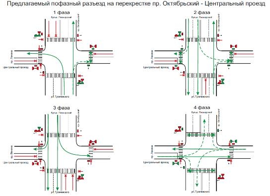 Изображение: администрация Кемерова