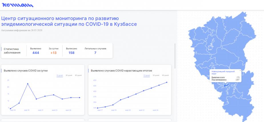 Интерактивная карта статья