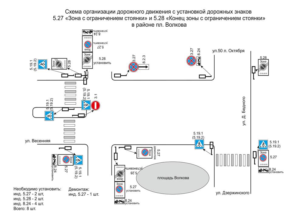 Схема установки дорожных знаков в москве