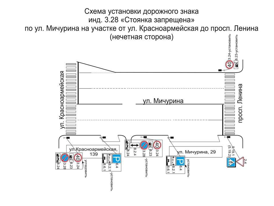 Схема установки знаков