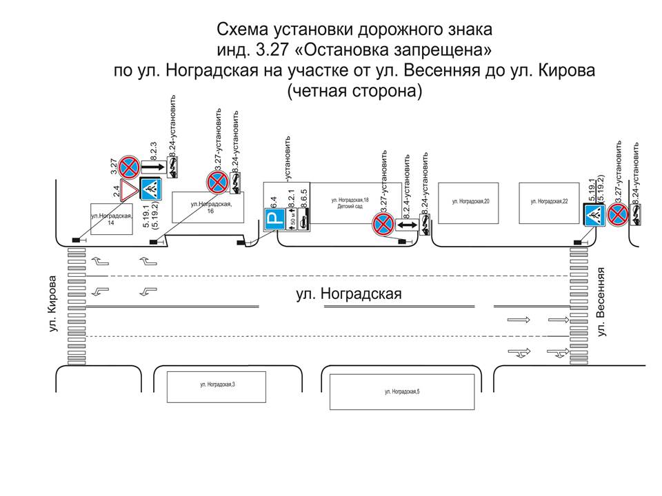 Схема установки знаков