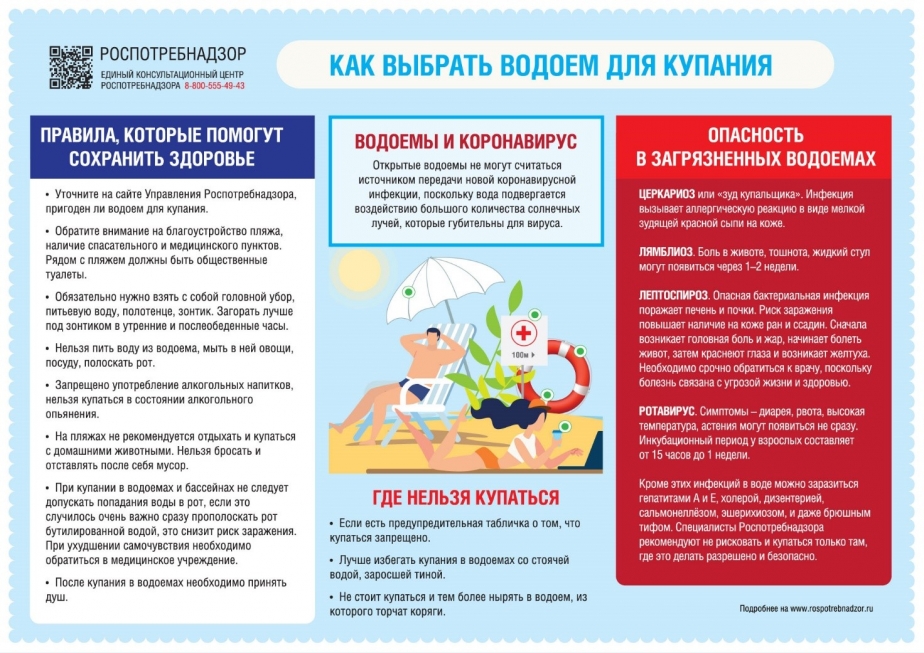 Инфографика: Роспотребнадзор