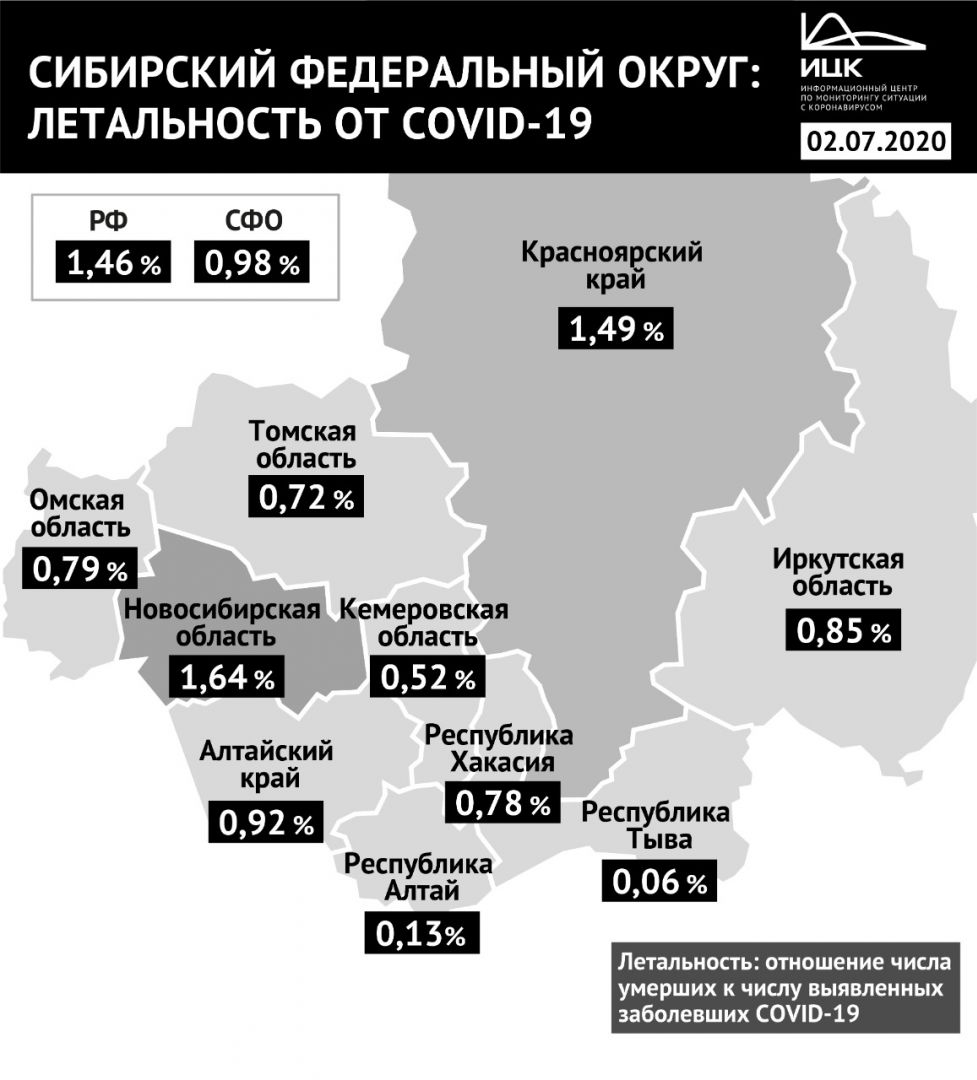 3 регион автомобиля