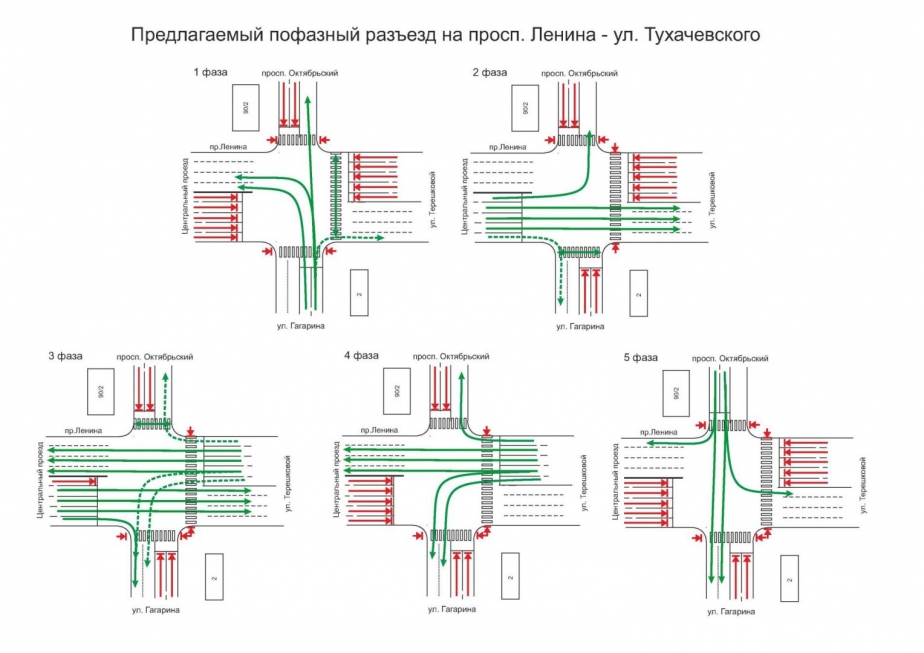 Схема движения саранск