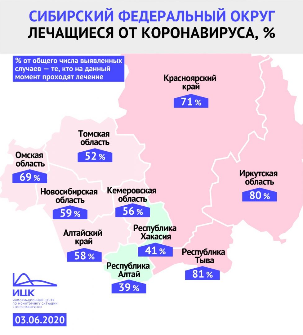 Карта сибирского федерального округа где кемеровская область